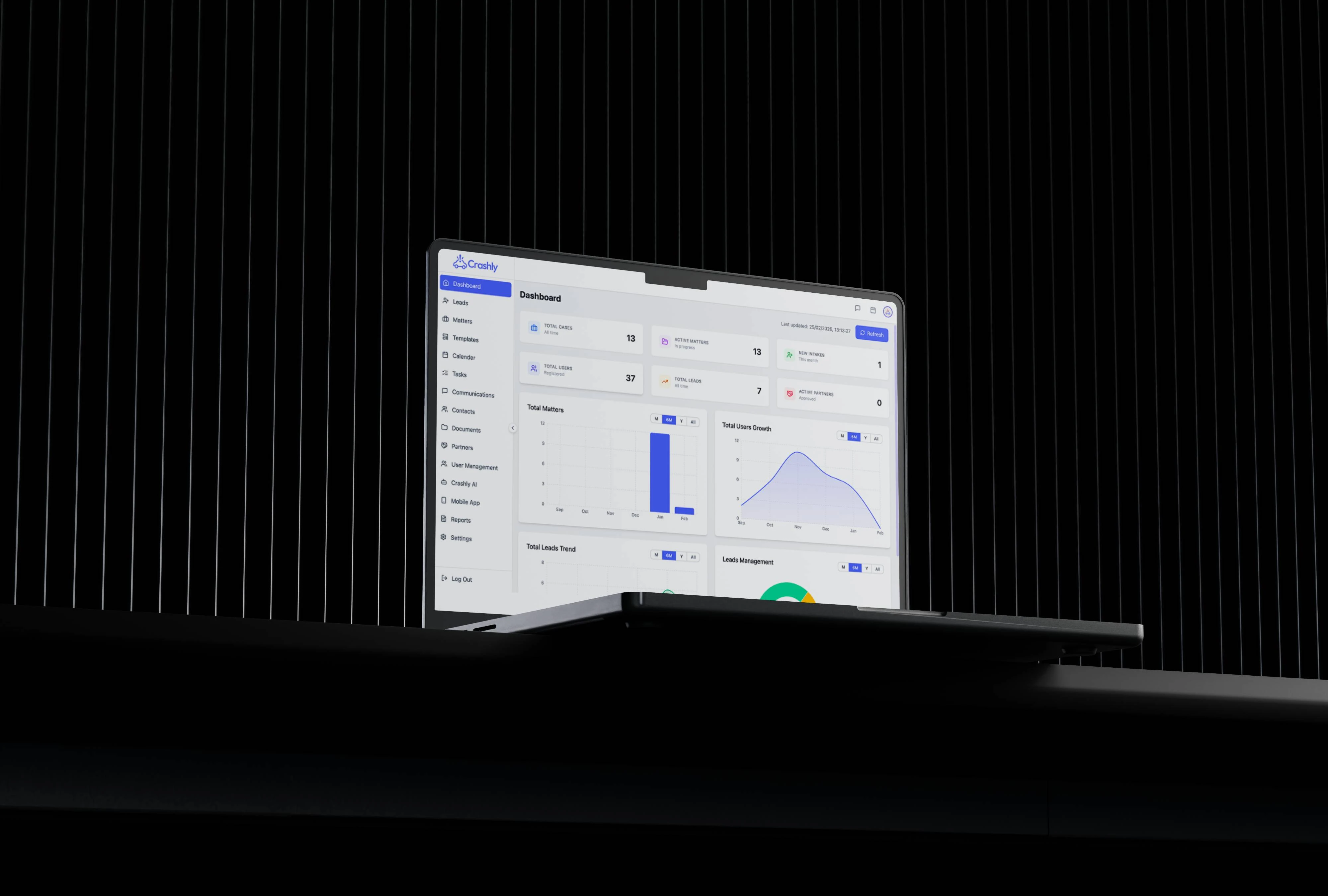 Scalable CRM: Streamlining Lead and Case Management